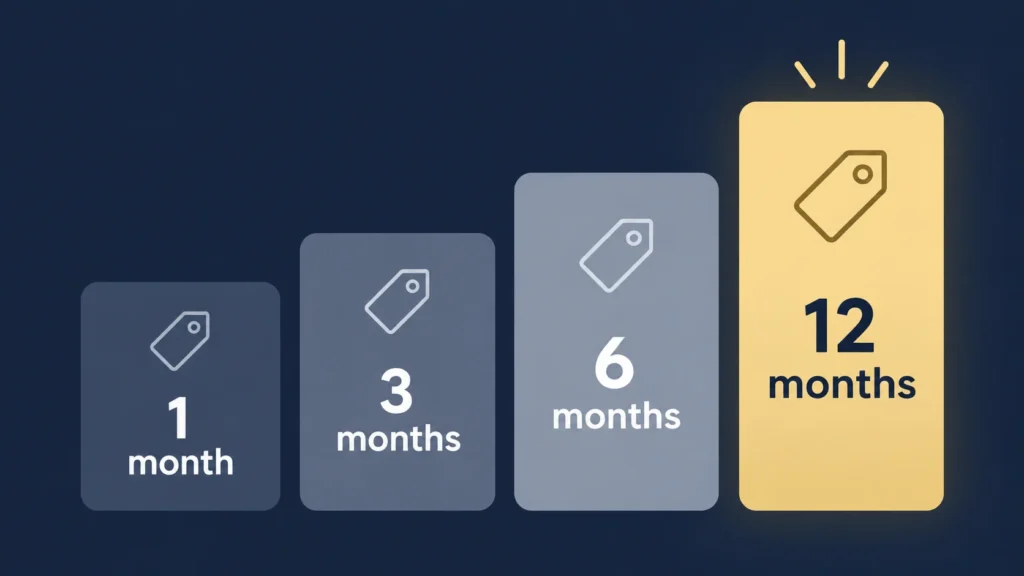 IPTV subscription cost comparison on a living room television
